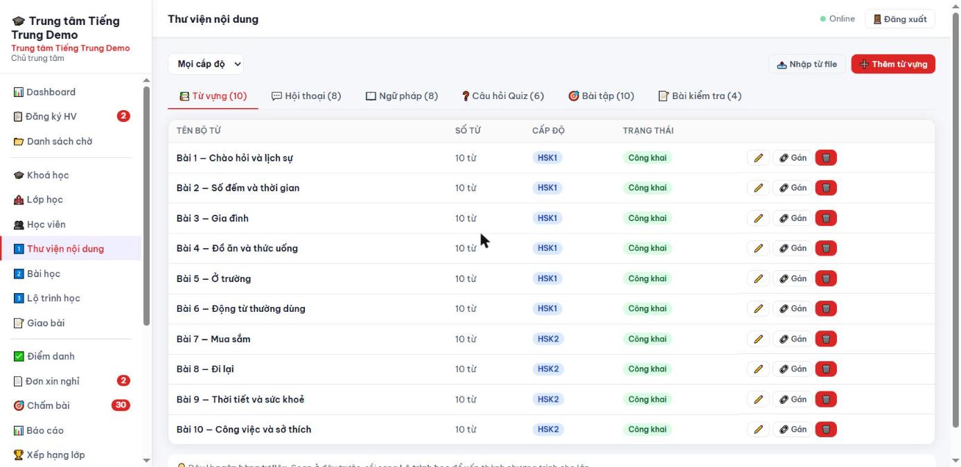 Màn Thư viện nội dung: sáu tab Từ vựng, Hội thoại, Ngữ pháp, Câu hỏi Quiz, Bài tập, Bài kiểm tra; danh sách các bộ từ theo cấp độ